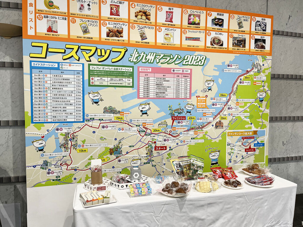 写真：北九州マラソン2023　コースマップと補給食