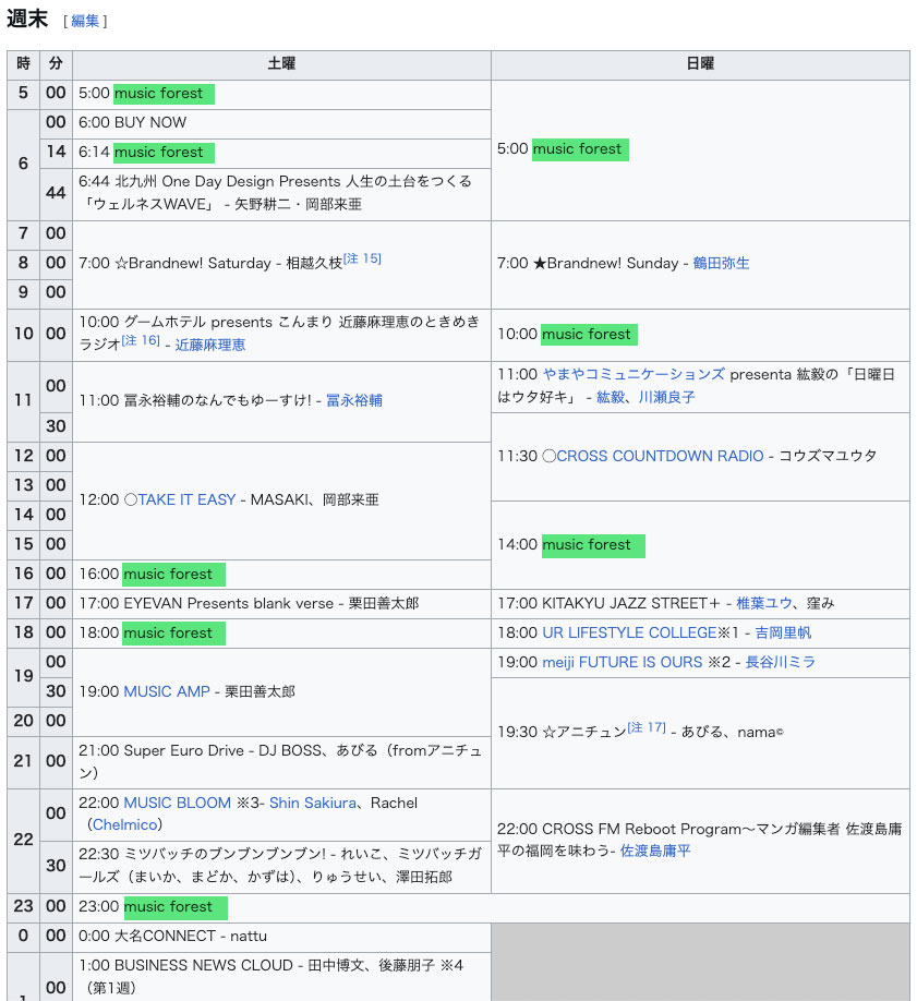 キャプチャ: Wikipedia
