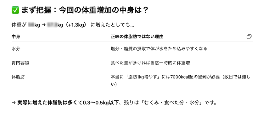 キャプチャ:ChatGPT ダイエット相談